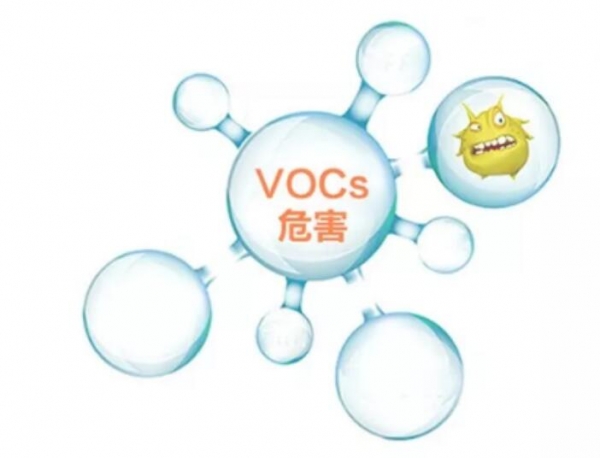 【热点追踪】大气污染“元凶”—VOCs