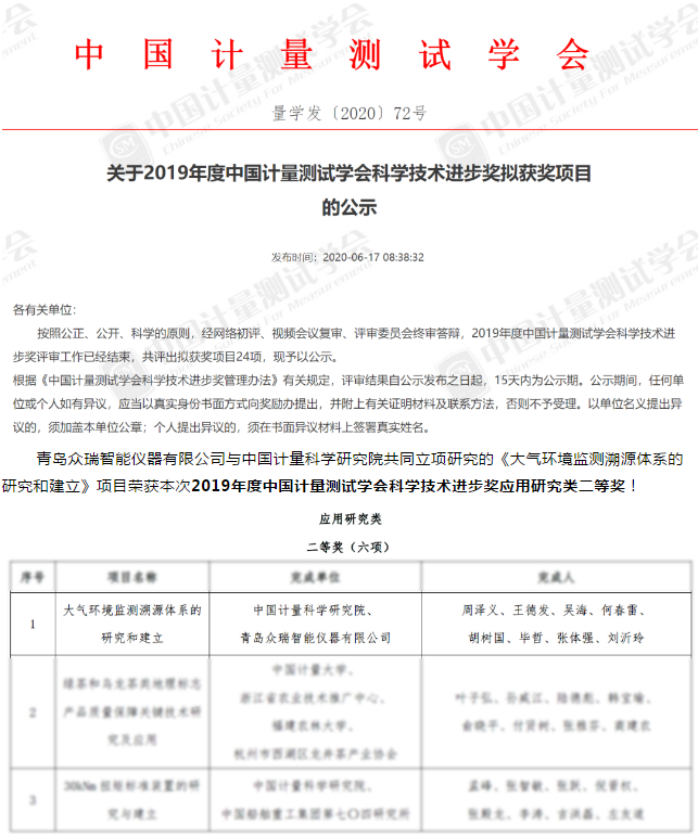 青岛众瑞智能仪器有限公司【喜报】青岛众瑞荣获2019年度中国计量测试学会科学技术进步奖