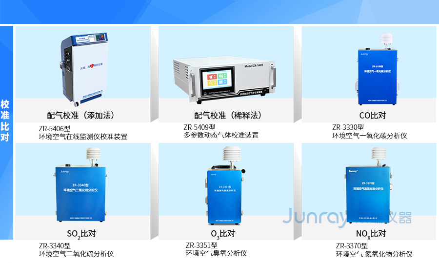 环境空气质量连续自动监测解决方案