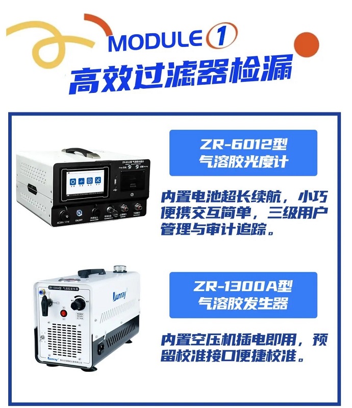 仪器选型丨洁净室检测一站式解决方案