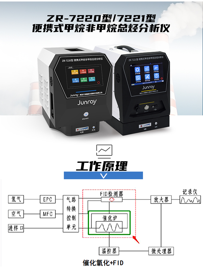 最新更新-非甲烷总烃_05.jpg