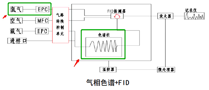 最新更新-非甲烷总烃_06.jpg